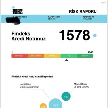 En Uygun Uygulaması Araç Kiralama Windy Car Firması Mağduriyeti