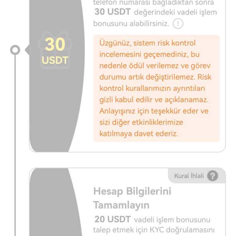 Kcex Borsasında Kimlik Bilgileri Ve Ödül Sorunu