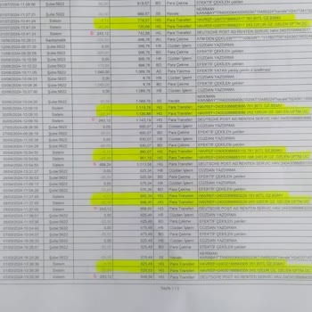 İş Bankası Havref Ücret Kesintisi