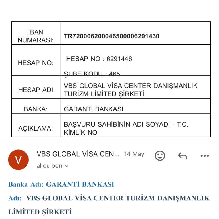 Visa Center Vize Danışmanlık Hizmetinde Yaşanan Sorunlar Ve Mağduriyet