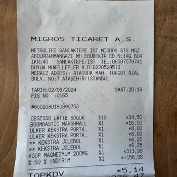 Migros'ta Raf Ve Kasa Fiyatları Arasındaki Tutarsızlık