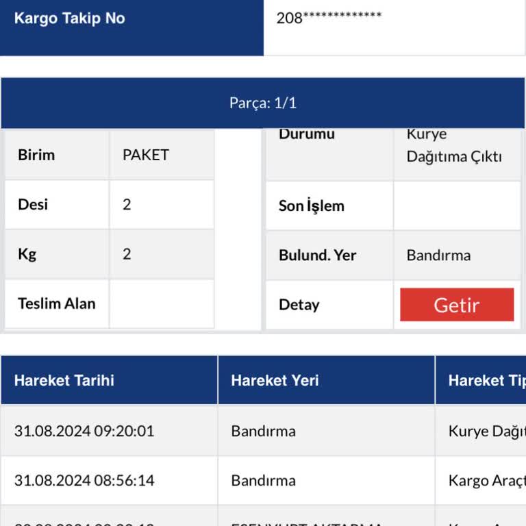 Sürat Kargo Evde Olmama Rağmen Şubeye Götürdü