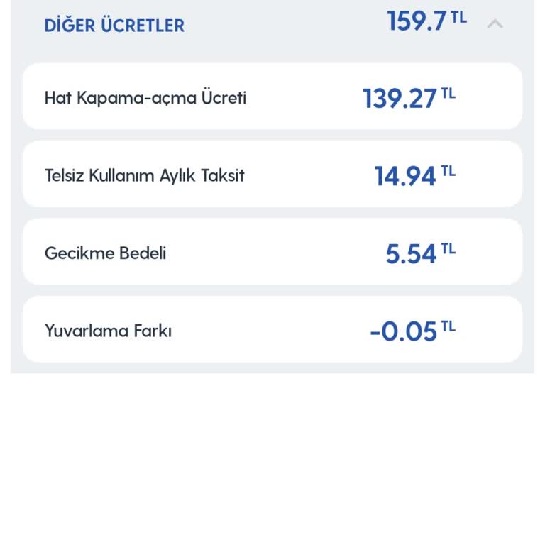 Bilgilendirme Yapılmadan Yansıtılan Hat Kapama Açma Ücreti