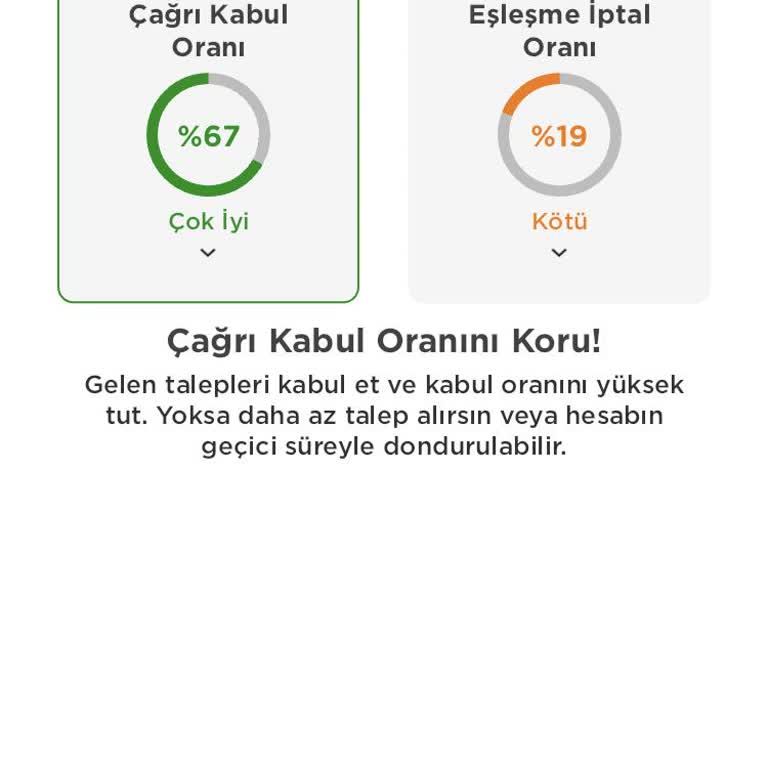 Martı Tag Sürücü Eşleşme Alamıyorum