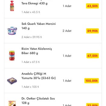 Şok Market Siparişimi Tamamen Yanlış Getirdi