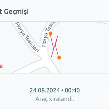 Tiktak Araç Kiralama Şirketinin Haksız Yere Fatura Çıkarması