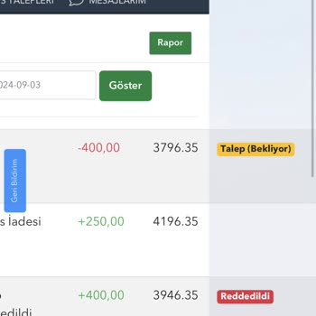 Kazandığım Parayı Vermiyor Tipobet Sitesi