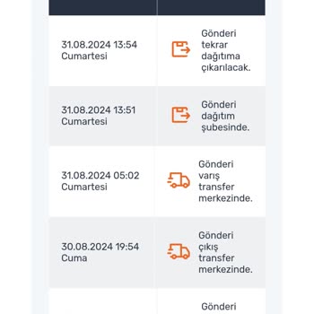 Trendyol Siparişim Hala Teslim Edilmedi