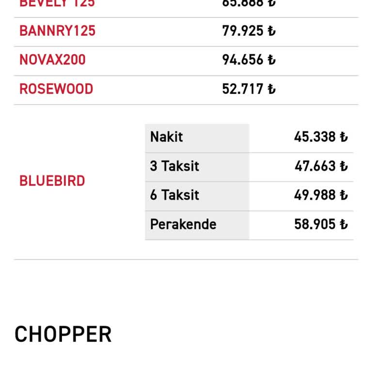 Kuba Motor Yanıltıcı Fiyat Bilgisi Ve İade Sorunları!