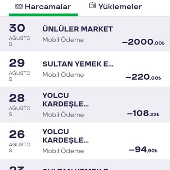 Pluxee İzinsiz 7.000 TL Bakiye Çekimi