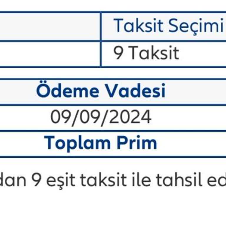 Allianz Sigorta Allın Sigorta Tamamlayıcı Sağlık Sigortası Yeniletmeme İşgüzarlığı
