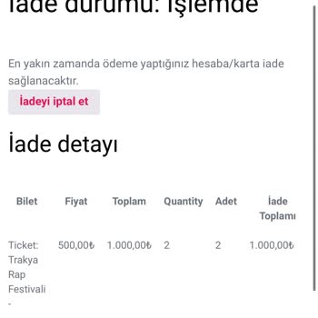 Tebilet Festival Bilet İadesi Sorunu Ve İletişim Eksikliği