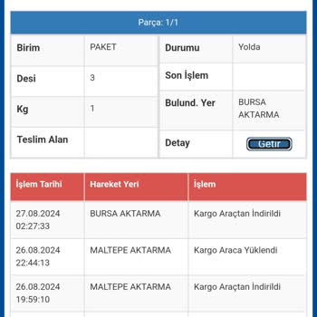 Sürat Kargo'nun Gelmeyen Kargosu