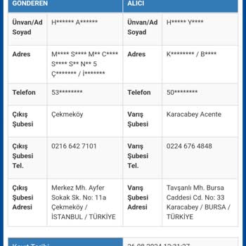 Sürat Kargo'nun Gelmeyen Kargosu