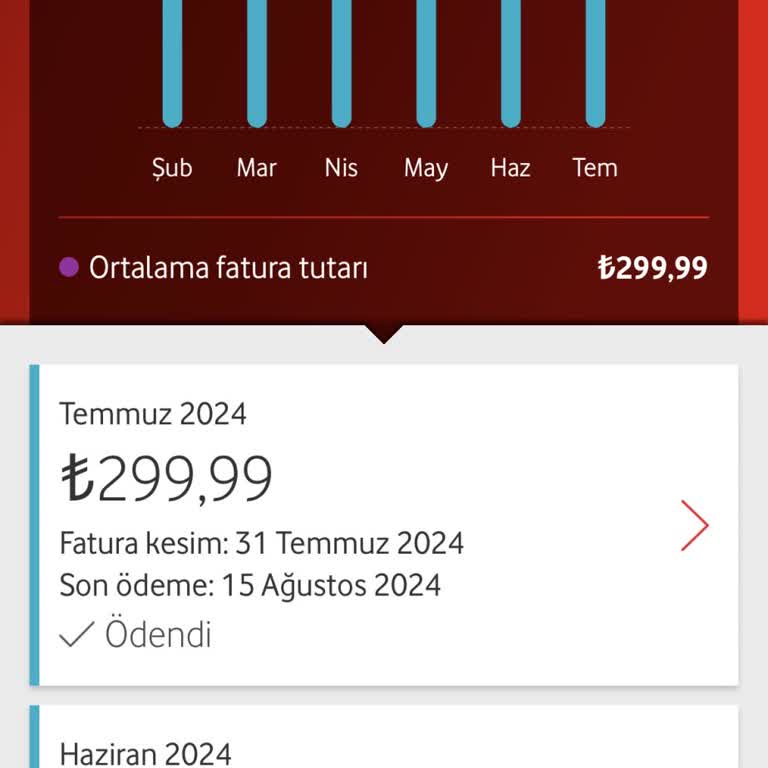Vodafone Net Alakasız Mesajlar Gönderiyorlar