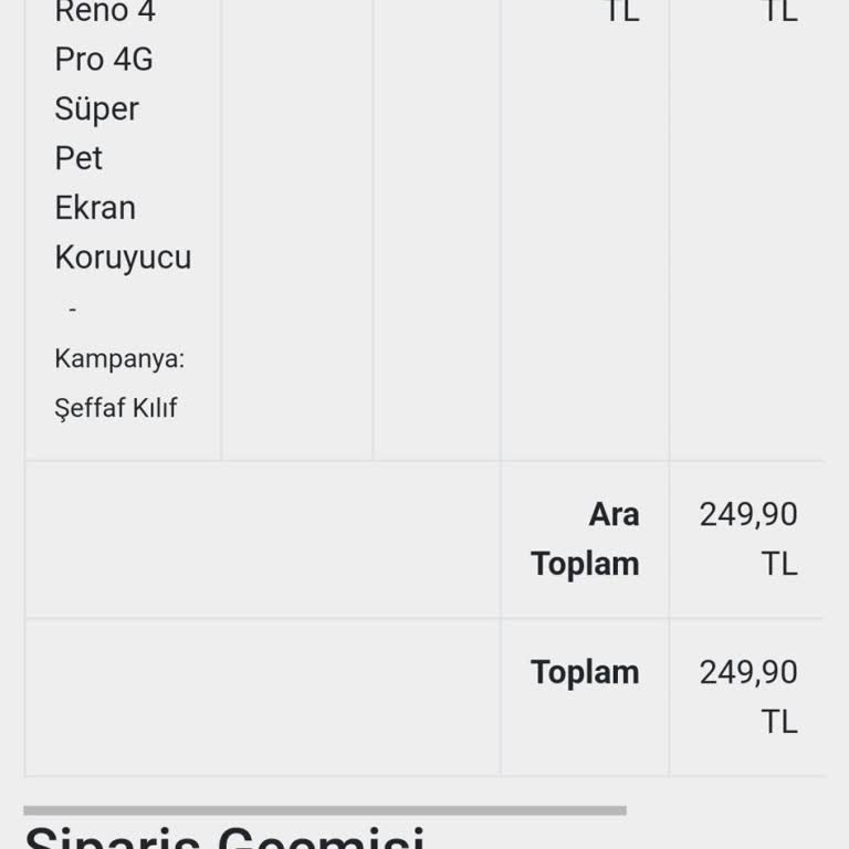 Cepsesuar Siparişim Hazırlanıyor Da Görünüyor Hala