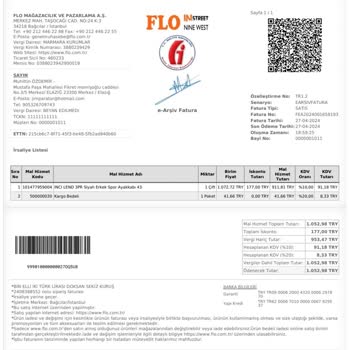 İnci Ayakkabı FLO Mağazasını Şikayet Ediyorum