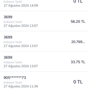 Türk Telekom Faturada Habersiz Ücretlendirme Ve İade Talebi