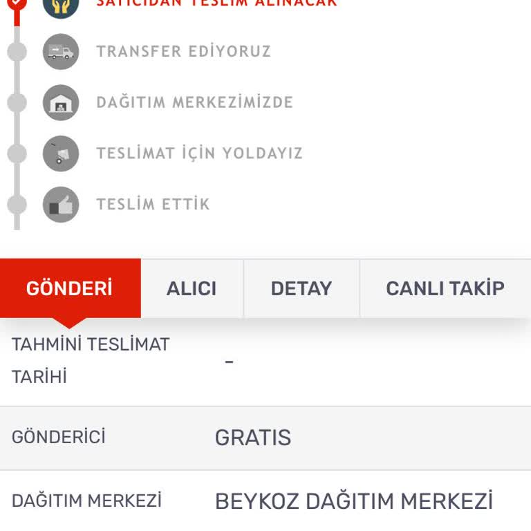 Kargomsende Ürünlerimi Hâlâ Ulaştırmadı