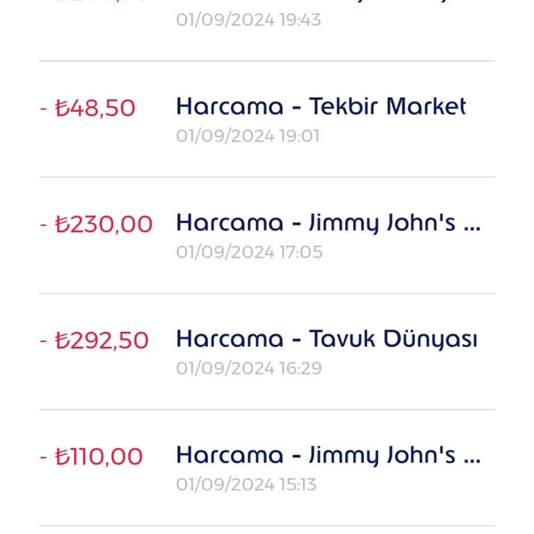 Ticket Restaurant Hesaptan Habersiz Para Çekme