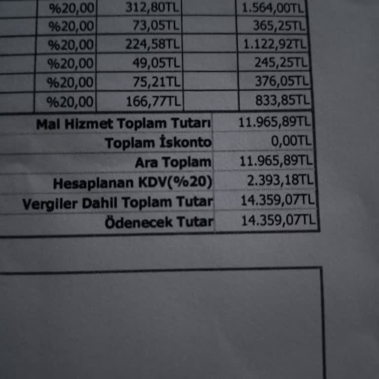 Efe Honda'da Periyodik Bakımda Gizli Ücretler Ve Mağduriyet