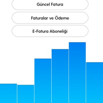 Turkcell Kurumsal'dan Sahibi Olmadığım Hatlar İçin Sürekli Para Talebi