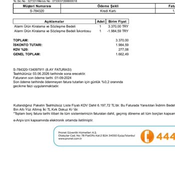Pronet Üyelik İptalinde Yaşanan Sorunlar Ve İzinsiz Çekimler