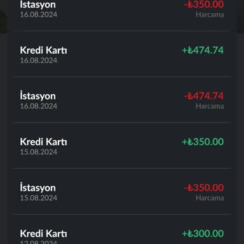 Aytemiz Vaay Uygulamasıyla Yaşanan Güven Sorunu