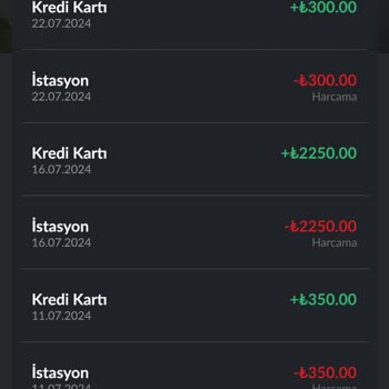 Aytemiz Vaay Uygulamasıyla Yaşanan Güven Sorunu