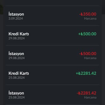 Aytemiz Vaay Uygulamasıyla Yaşanan Güven Sorunu