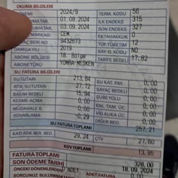 Trabzon Büyükşehir Belediyesi Sürekli Artan Su Faturaları Vatandaşları Zorluyor