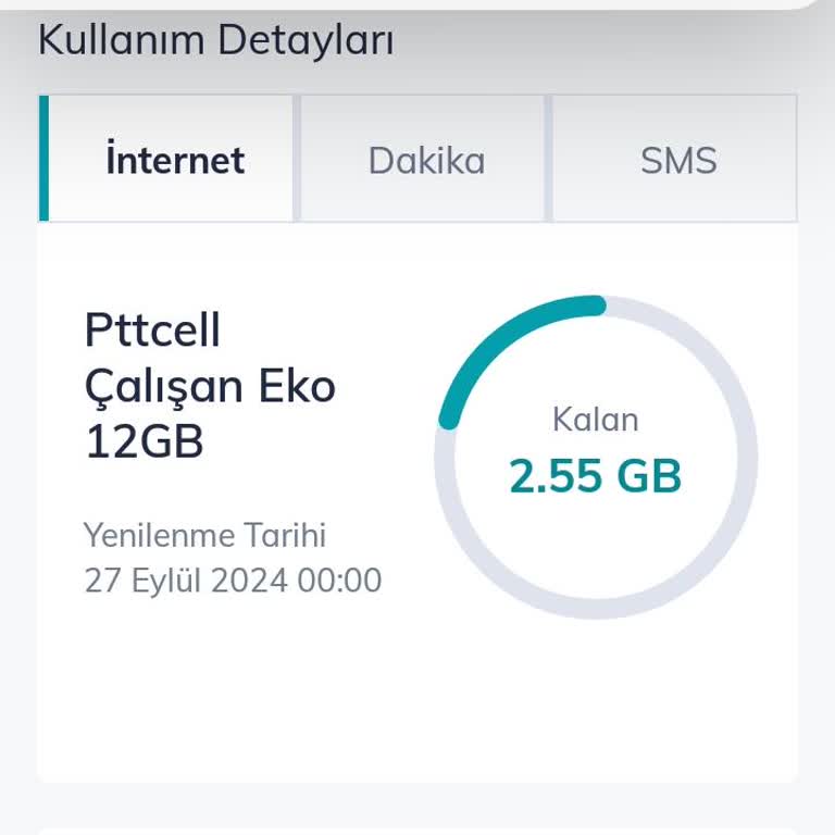 Pttcell Pişmanlıktır Problem Problem