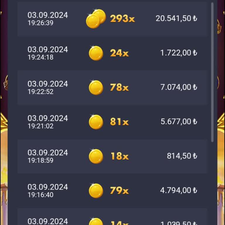 Jojobet'te Yatırım Sonrası Hesap Sorunu Ve Bakiyemin Sıfırlanması