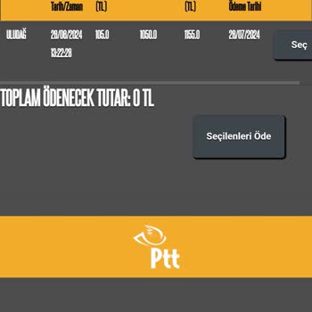 Uludağ Milli Parkı'nda Gişe Görevlisi Olmaması Ve Haksız Ceza