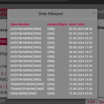 Horoz Lojistik Eksik Ve Gecikmeli Teslimat Sorunu