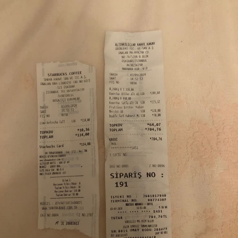 Emaar AVM'de Kahve Dünyası'nda Kötü Muamele