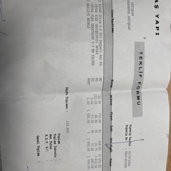 Vitra Farklı Marka Ürün Gönderdi!