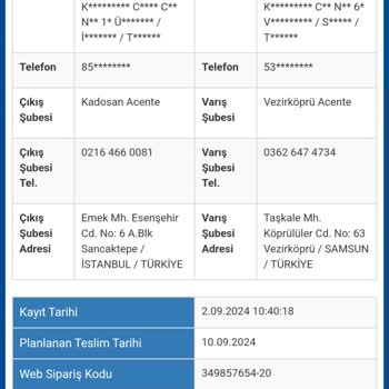Çiçek Sepeti, Unilever Ve Çiçek Sepeti Hatalı Adres