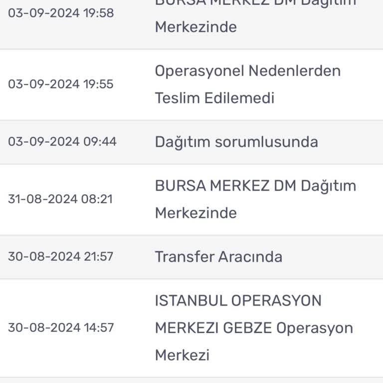 KARGOMsende Kargo Dağıtım Sorunları Ve Müşteri Hizmetleri İlgisizliği
