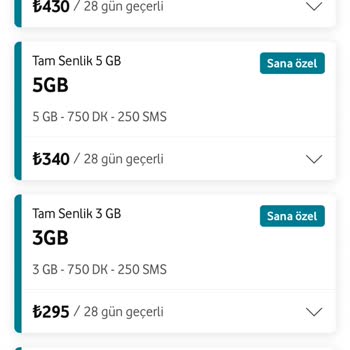 Vodafone'un Sürekli Artan Fiyatlarıyla Mücadele