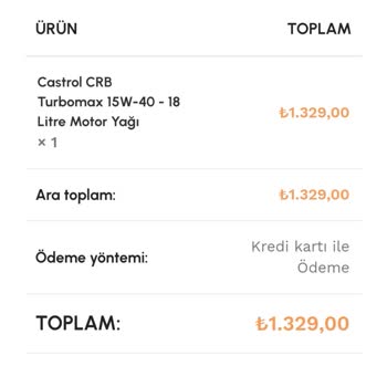 Madeniyagmarket.com Sipariş Gelmedi İptal Edildi Para Transferi Olmadı