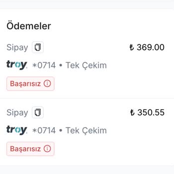 Sipay Ödeme Altyapısının Sürekli Sorun Çıkarması Ve Ciddi Gelir Kaybı