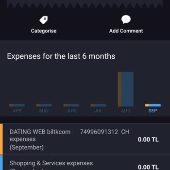 Dating.com Ben Yarın Polise Gideceğim Paramı At Hemen