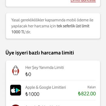 Vodafone Mobil Ödeme Sorunu: Alışveriş Yapamıyorum!