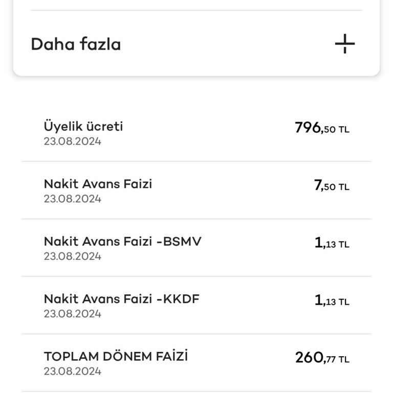 Akbank Kart Aidat Ücreti Ve Haksız Kesinti Sorunu