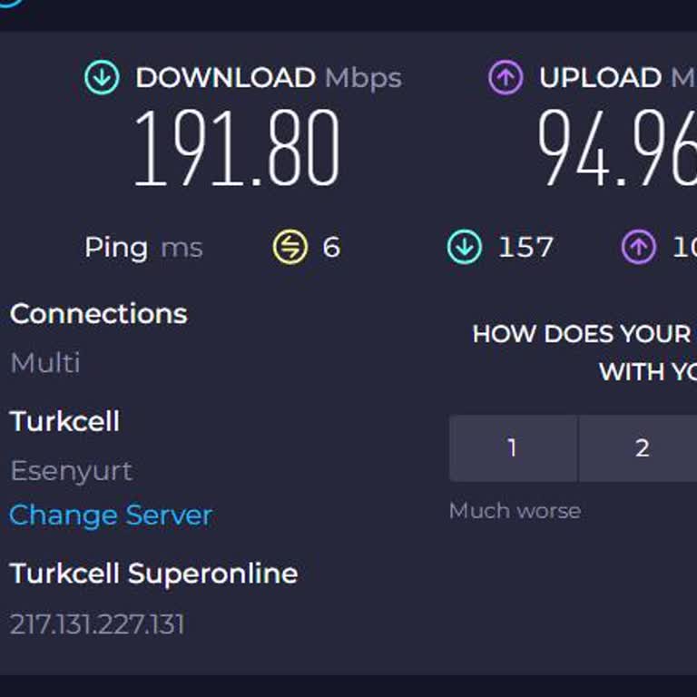 Turkcell Superonline Fiber Hız Sorunu Ve Çözüm Eksikliği