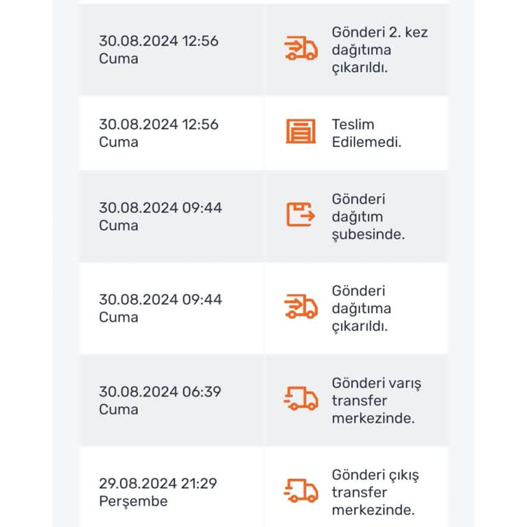 Aras Kargo Kargonun Satıcıya Geri Dönüşü