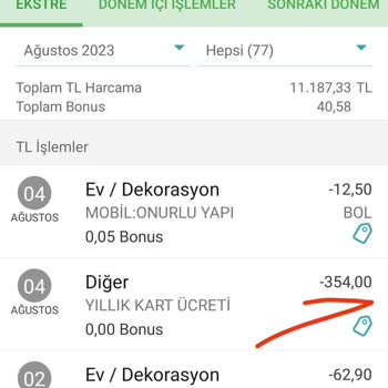 Yıllık Kart Aidatı Garanti Bankası