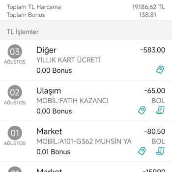 Yıllık Kart Aidatı Garanti Bankası