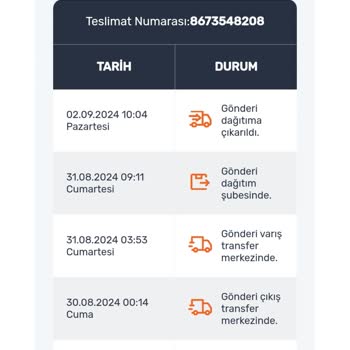 Sendeo Kargomu Ne Zaman Getirecek
